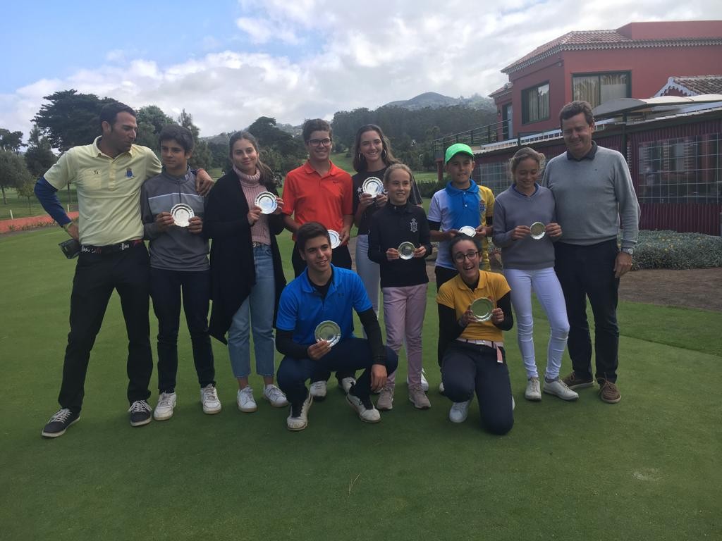 Resultados finales. - II Puntuable Nacional Juvenil 2019 - Real club de Golf de Tenerife