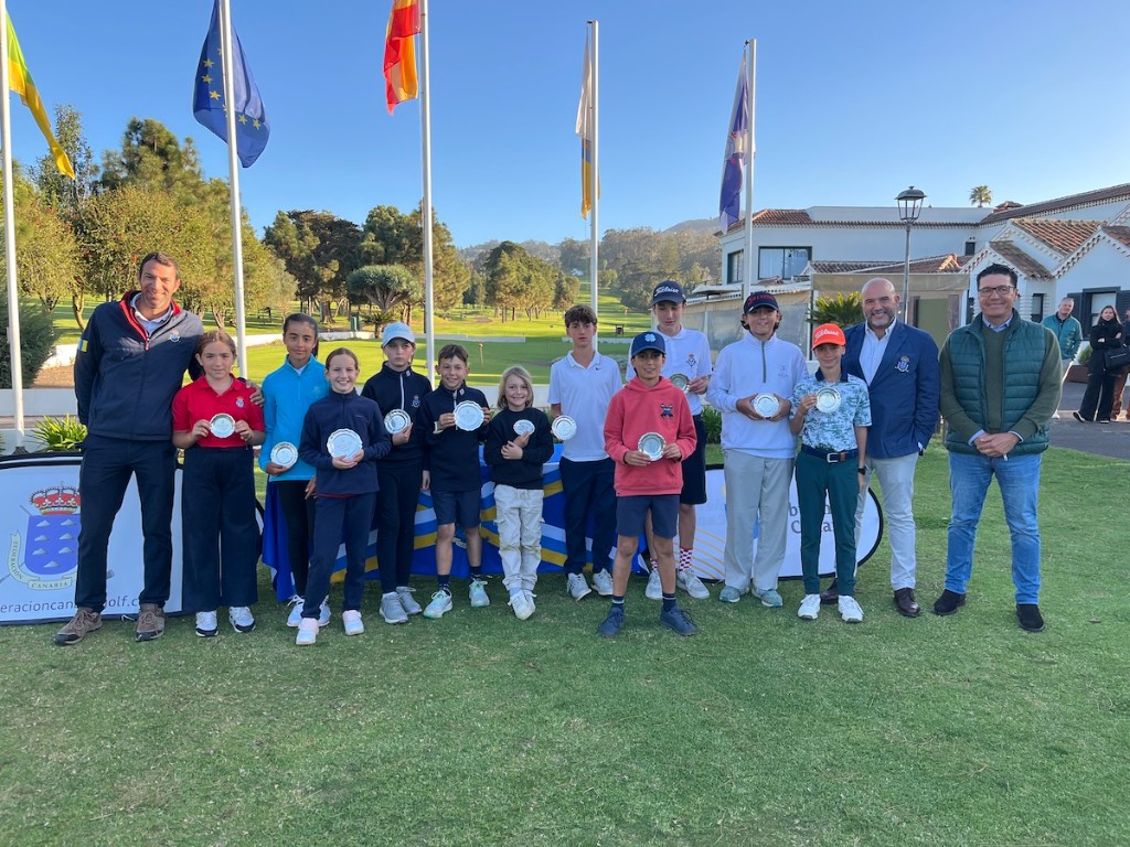 RESULTADOS FINALES EN NEXTCADDY -  I PUNTUABLE ZONAL JUVENIL 2025