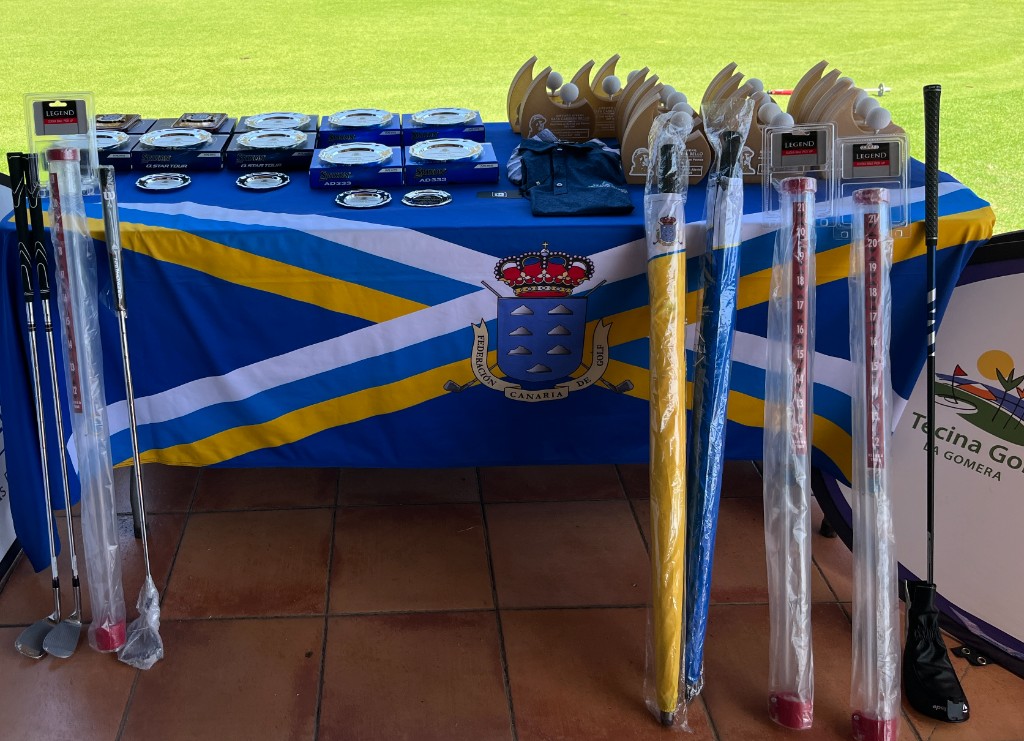RESULTADOS FINALES (NEXTCADDY) - CAMPEONATO DE CANARIAS JUVENIL 2025 - TECINA GOLF